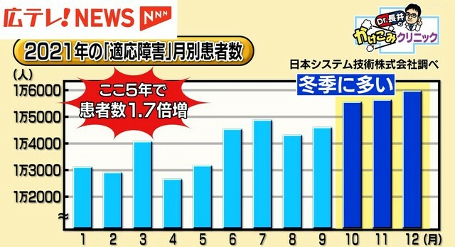 広島テレビ放送