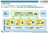 ユーザー企業視点でサーキュラーエコノミーを後押しする