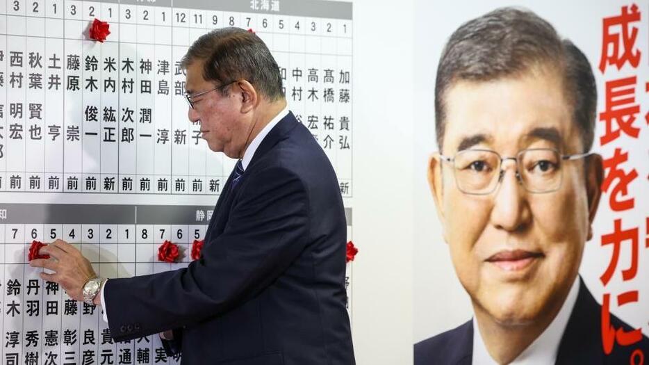 衆院選、自民・公明与党が過半数割れ　立民など大幅増