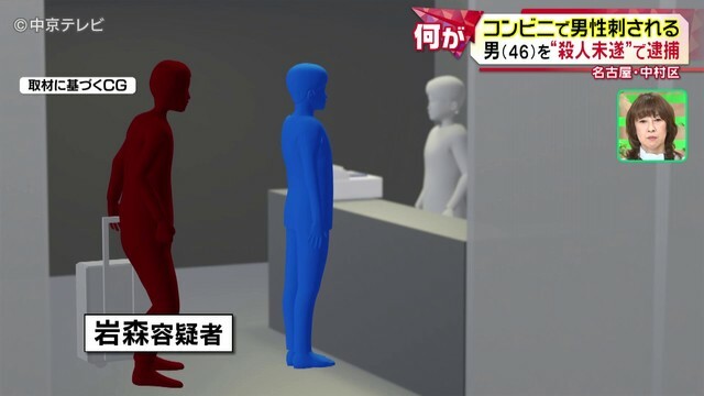 中京テレビNEWS