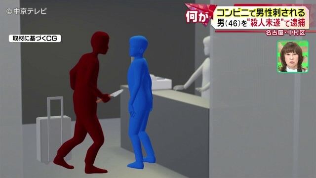 中京テレビNEWS