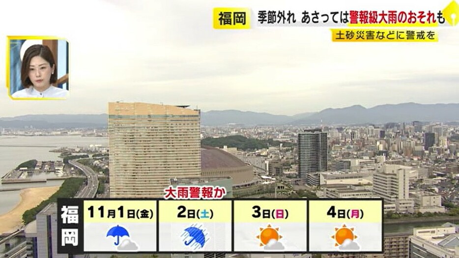 11月1日～４日の天気予報