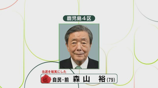 鹿児島読売テレビ