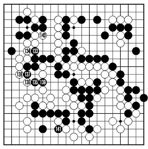 【２譜】１３３～１４１　１４２手以下略　黒１目勝ち