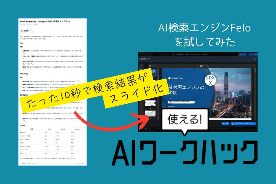 「SNSに強い」AI検索エンジン・Feloがかなり優秀だった！たった10秒で検索結果がスライドに