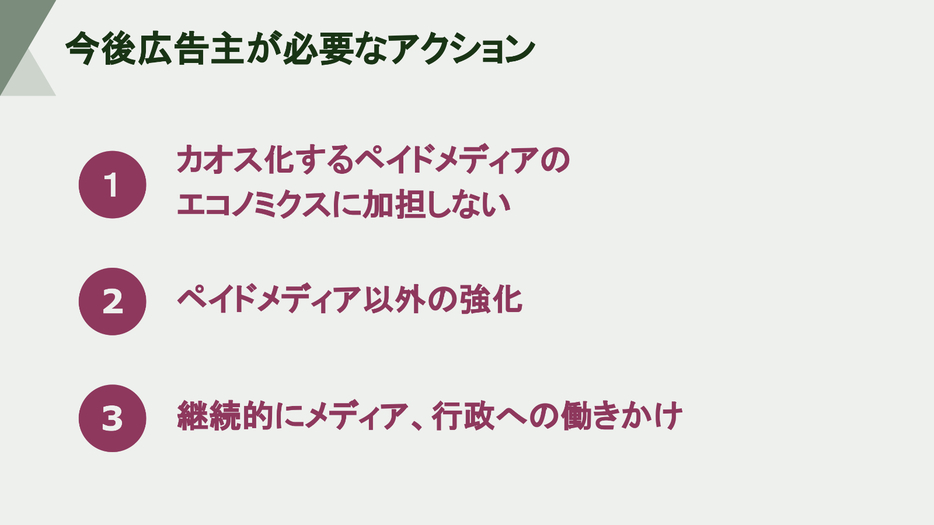 今後、広告主がすべきアクション