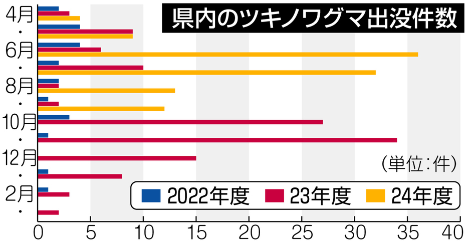 （写真：静岡新聞社）