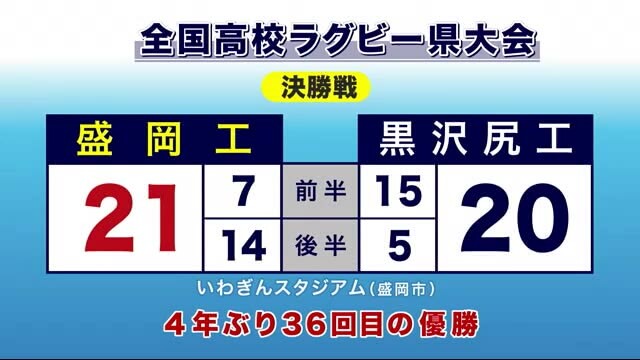 岩手めんこいテレビ