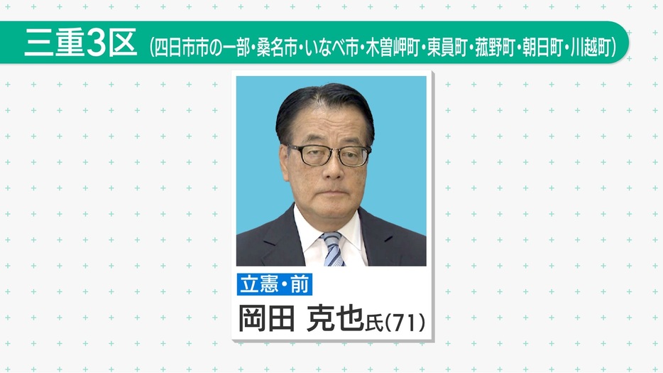 岡田克也氏