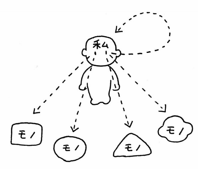 出典：『あした死ぬ幸福の王子ーーストーリーで学ぶ「ハイデガー哲学」』