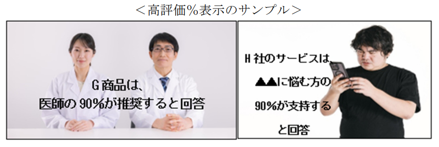 消費者庁が用意した高評価％表示による訴求のサンプル（画像は報告書から編集部がキャプチャ）