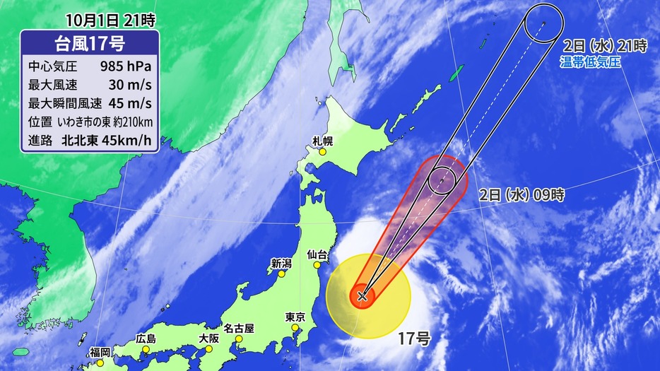 10月1日(火)午後9時の台風進路図