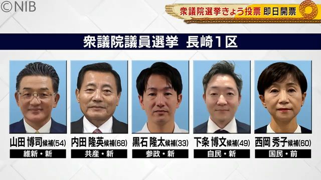 NIB長崎国際テレビ