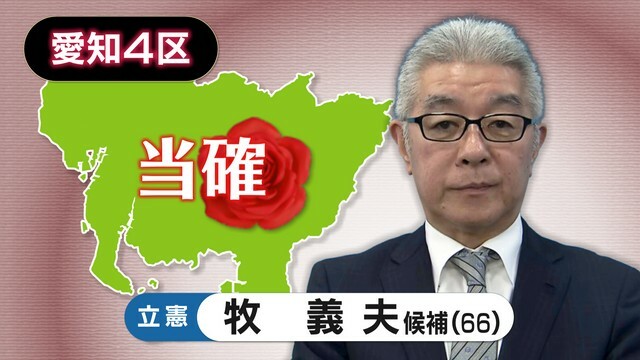 中京テレビNEWS