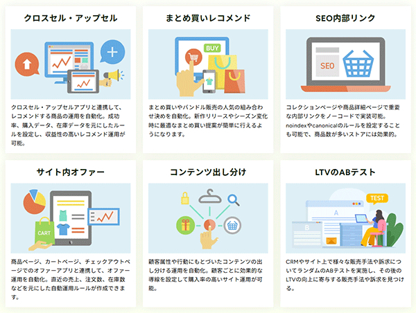 「StoreHero」で実施できる施策例（画像は「StoreHero」のサイトからキャプチャ）