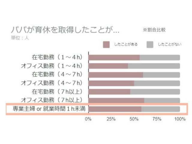 講談社with