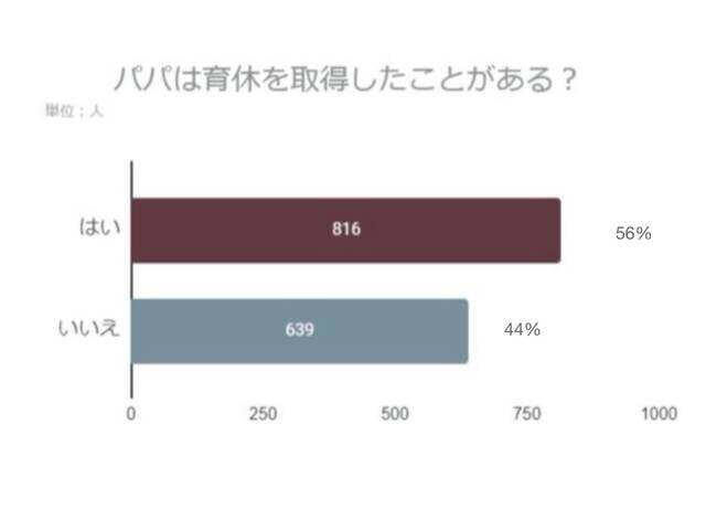 講談社with