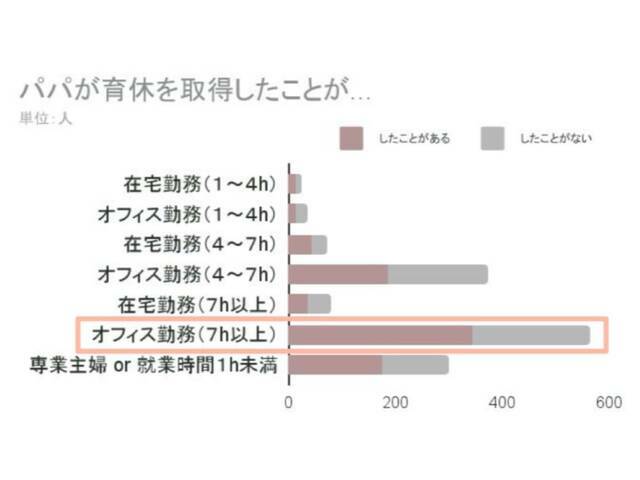 講談社with