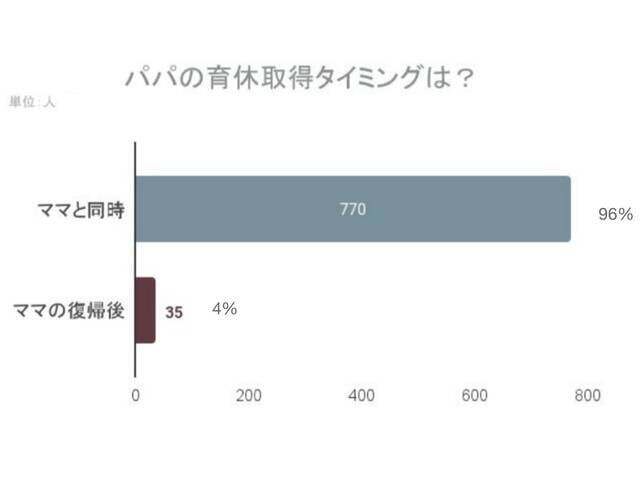 講談社with