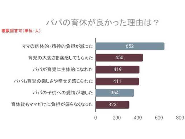 講談社with