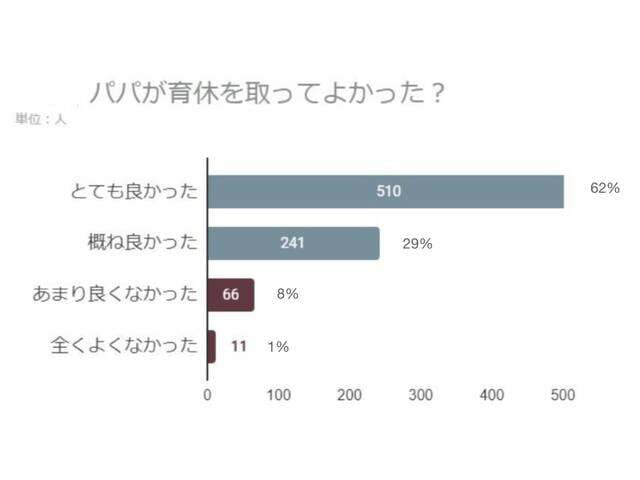 講談社with