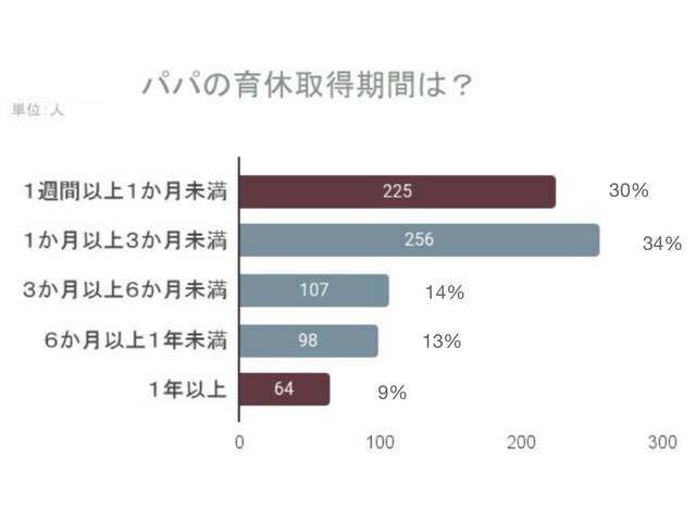 講談社with