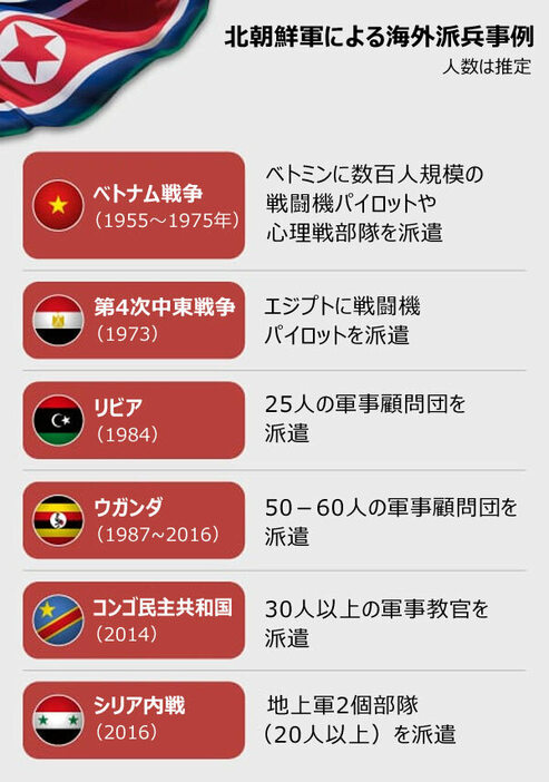 (写真：朝鮮日報日本語版)