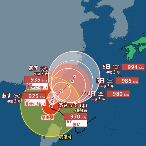 MBSニュース