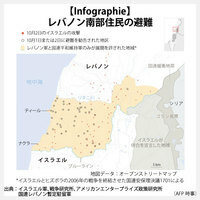 【Infographie】レバノン南部住民の避難