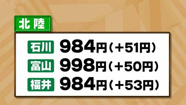 テレビ金沢NEWS