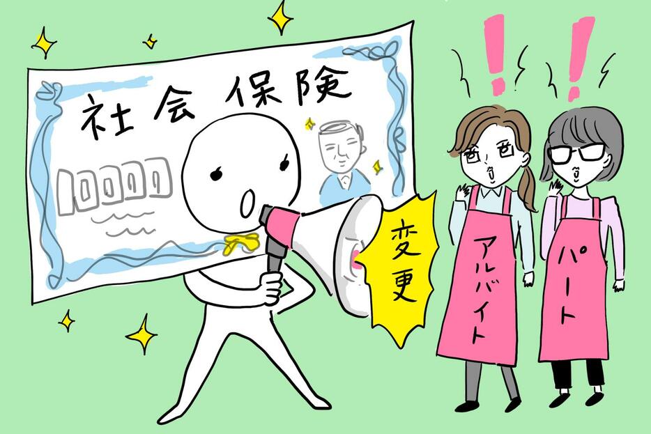 10月から条件が変わり、「勤務先の従業員数が51人以上」の中規模会社でのパートやアルバイトでも、年収106万円を超えて週20時間以上勤務などの条件を満たすと、社会保険加入に