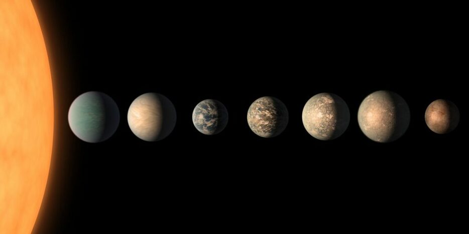 赤色矮星「TRAPPIST-1」（左端）を公転する7つの太陽系外惑星の想像図（Credit: NASA/JPL-Caltech）