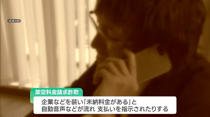 「架空料金請求詐欺」の手口