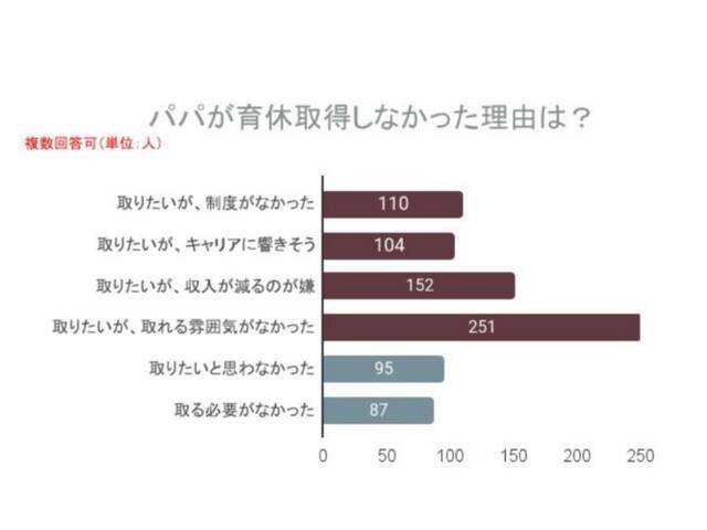 講談社with