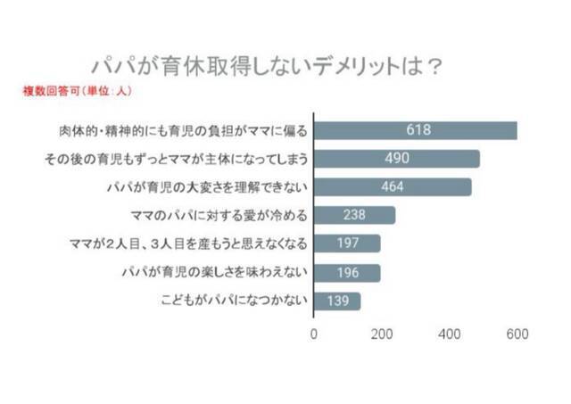 講談社with