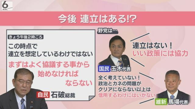 自公は今後、野党との連立はありえる？