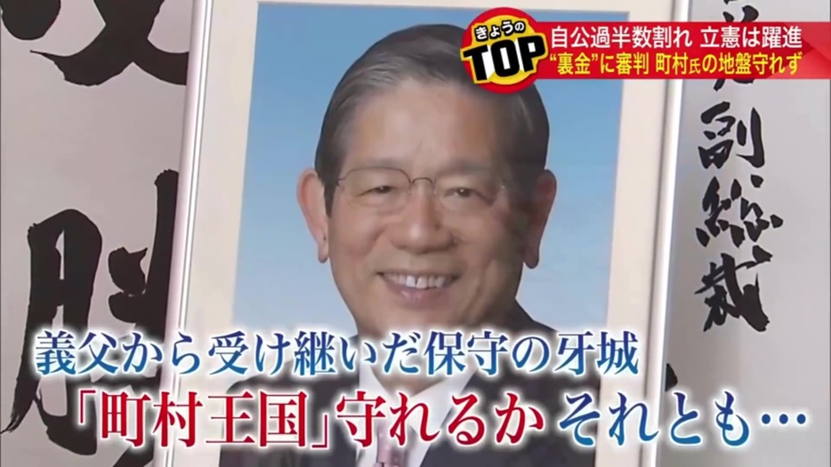 保守の牙城「町村王国」守れるか…