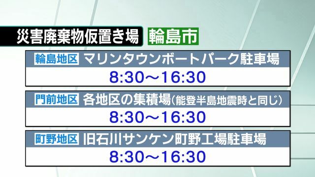 テレビ金沢NEWS