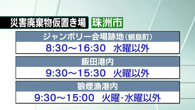 テレビ金沢NEWS