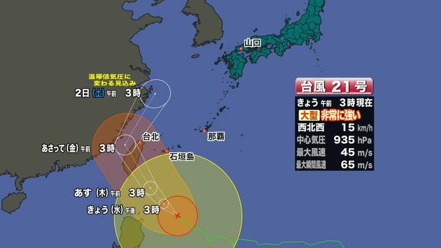 台風進路