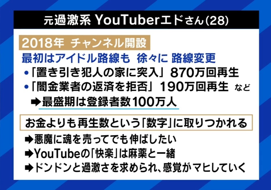 エドさんの経緯