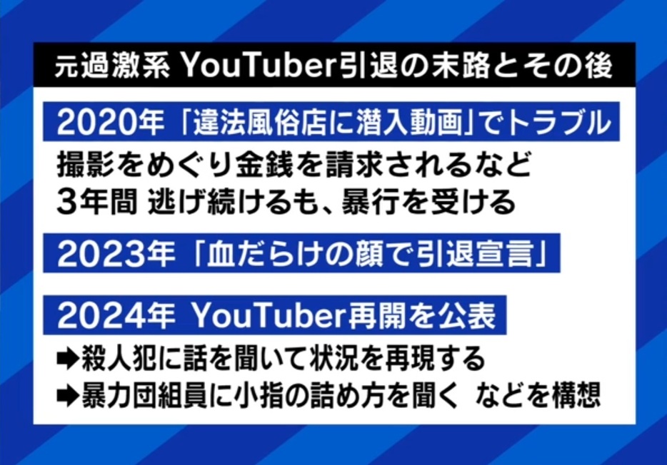 過激系YouTuberの末路