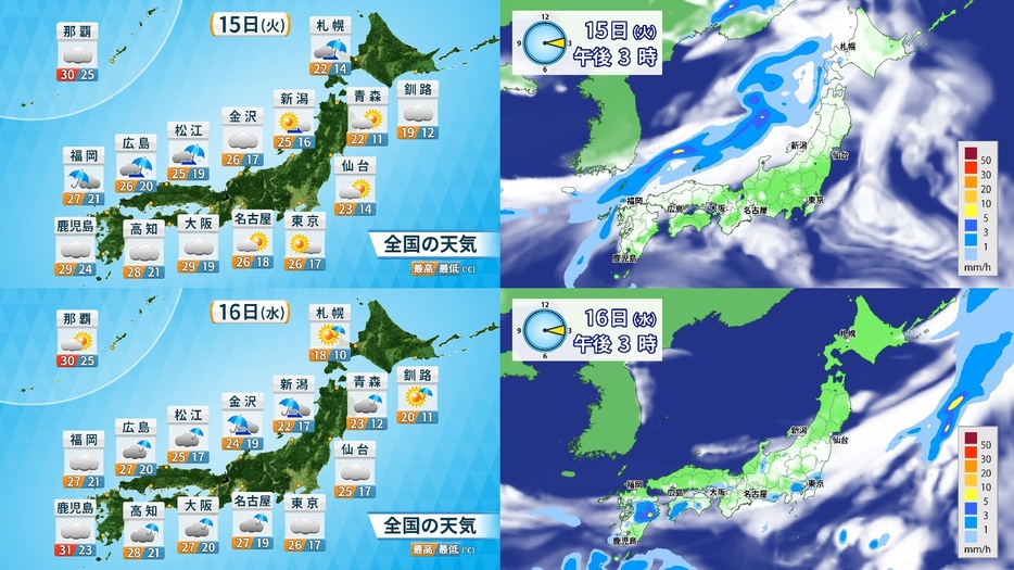 15日(火)と16日(水)の天気と気温、午後3時の雨雲の予想