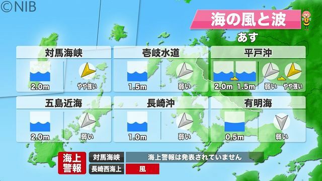 NIB長崎国際テレビ