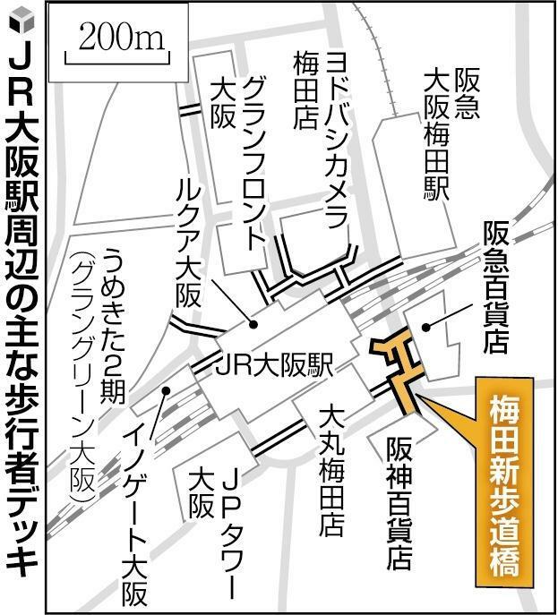 JR大阪駅周辺の主な歩行者デッキ