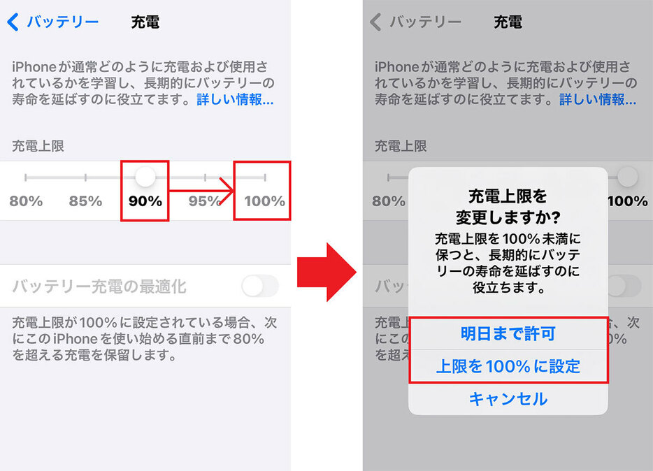 充電上限90％から100％に変更すると（左写真）、「充電上限を変更しますか？」というメッセージが表示され、「明日まで許可」か「上限を100％に設定」が選択できます（右写真）