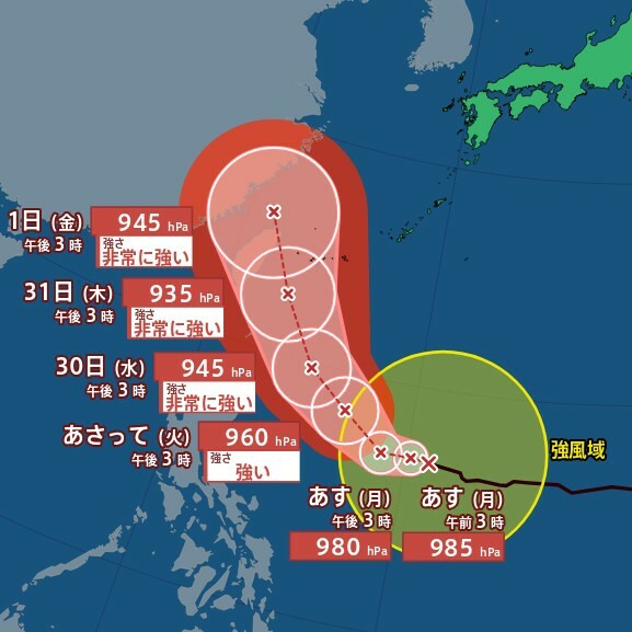 MBSニュース