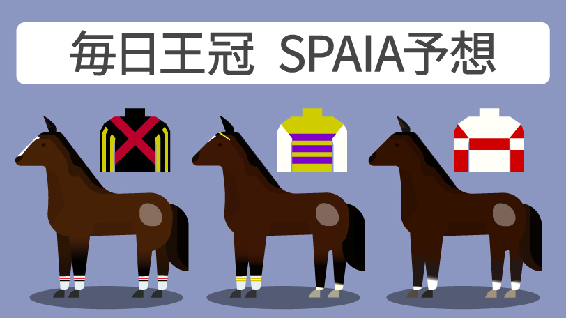 毎日王冠 SPAIA予想