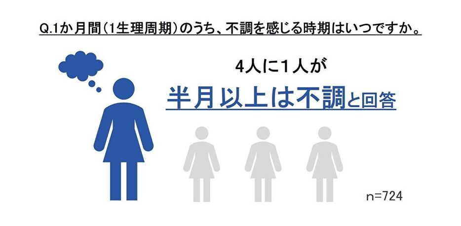 婦人公論.jp