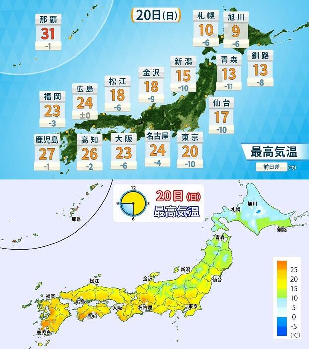 20日(日)の予想最高気温とマップ